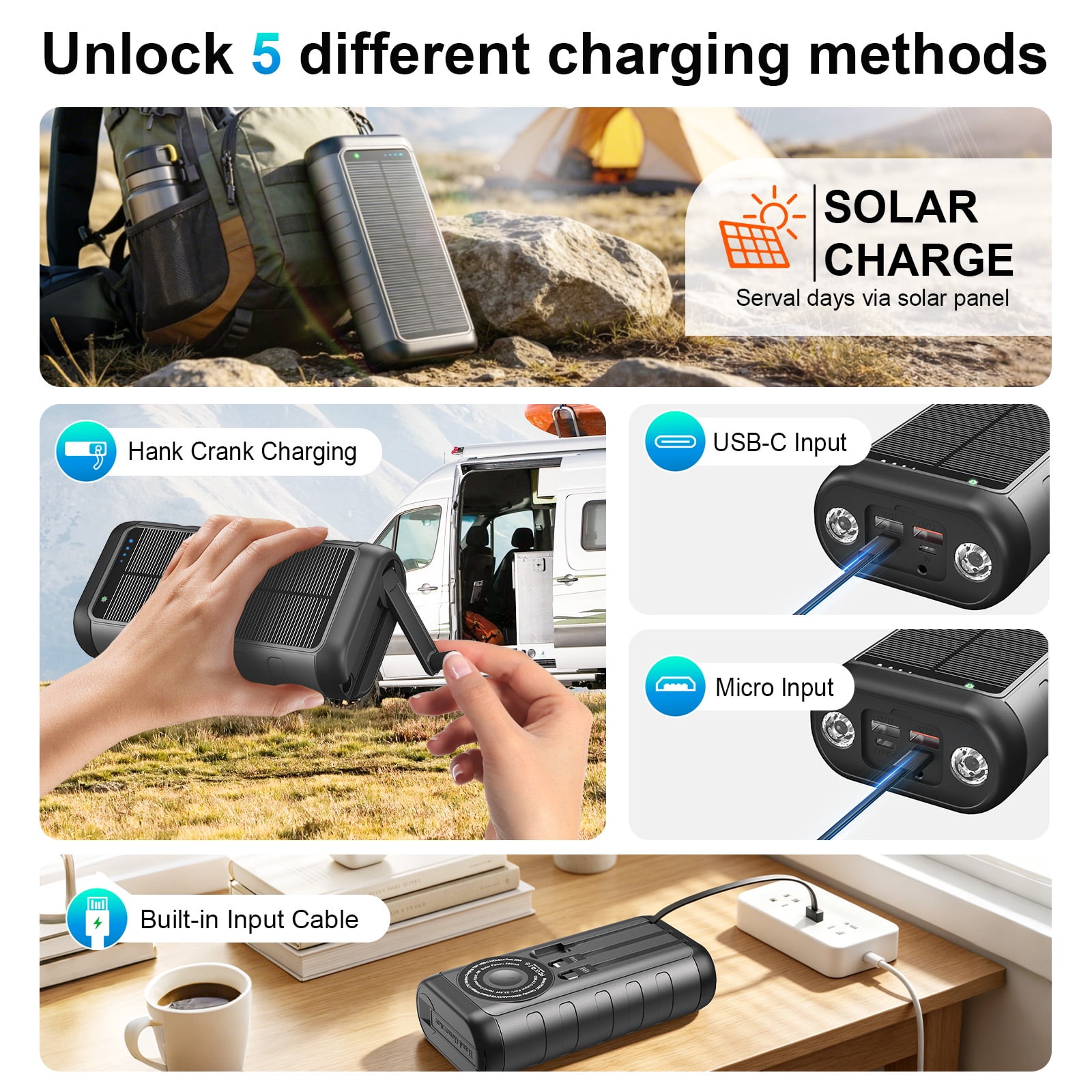 SOLPOWBEN 59800mAh Solar Power Bank, Portable 3-in-1 Wireless Charger, 20W Fast Charging External Battery Pack with Hand Crank, 6 Outputs, Dual Flashlight for Hiking Camping Essentials