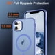 thumbnail image 4 of Funda magnética SUPFINE para iPhone 11 con MagSafe, azul y morado, 4 of 7