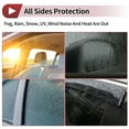 thumbnail image 4 of Unique Bargains 1 Set Window Deflectors for Ford Escape 2013-2019 Side Window Vent Visors Black, 4 of 8