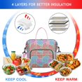 thumbnail image 4 of Insulated Lunch Bag Women, Leakproof Large Lunch Box, Reusable Lunch Cooler Bag with Adjustable Strap, Lunch Tote Bag for Work Women,Suummer Lemons Lunch Tote Bags Gifts for Woman, Mom, 4 of 6