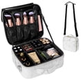 thumbnail image 2 of Bolsa de maquillaje Gzcz Travel Train con separadores ajustables, 2 of 8