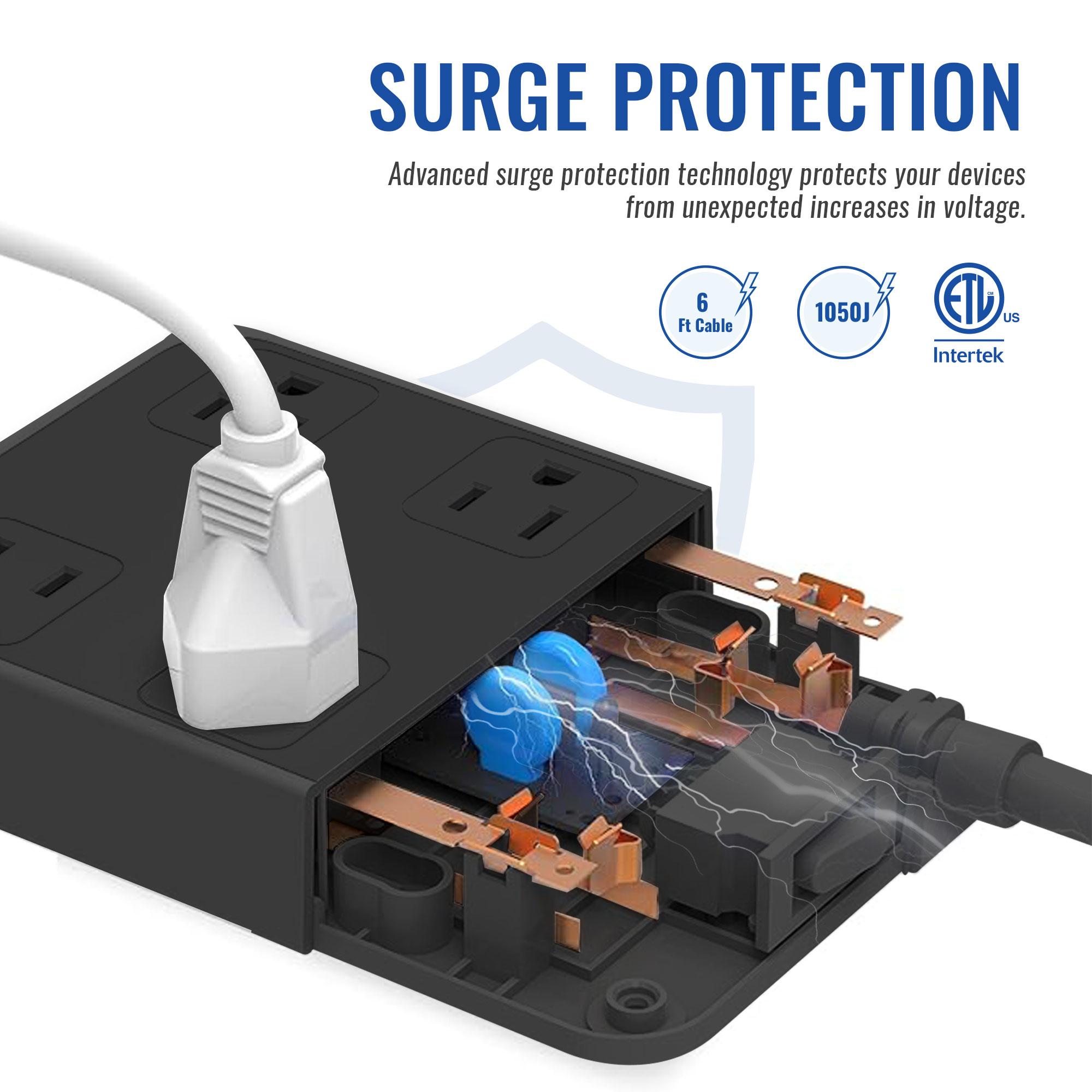 GANNECT 6 Outlet Surge Protector with USB C, 3 USB-A