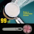 thumbnail image 4 of Bewildely Cabezal de ducha presurizado, boquilla rociadora de baño de aleación de aluminio de alta presión, rociador de cabezal de ducha para Suministros de limpieza para el hogar Rosado, 4 of 4