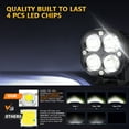 thumbnail image 4 of Automobile headlights,Road Super 1 Pcs Car Super Pods Flood Led 40w Super Led Auxiliary Car Atv Led Car Super Boat 3-inch Led Boat Led Auxiliary Lamps Car Lamp Car Atv Utv Led Work White 1, 4 of 6