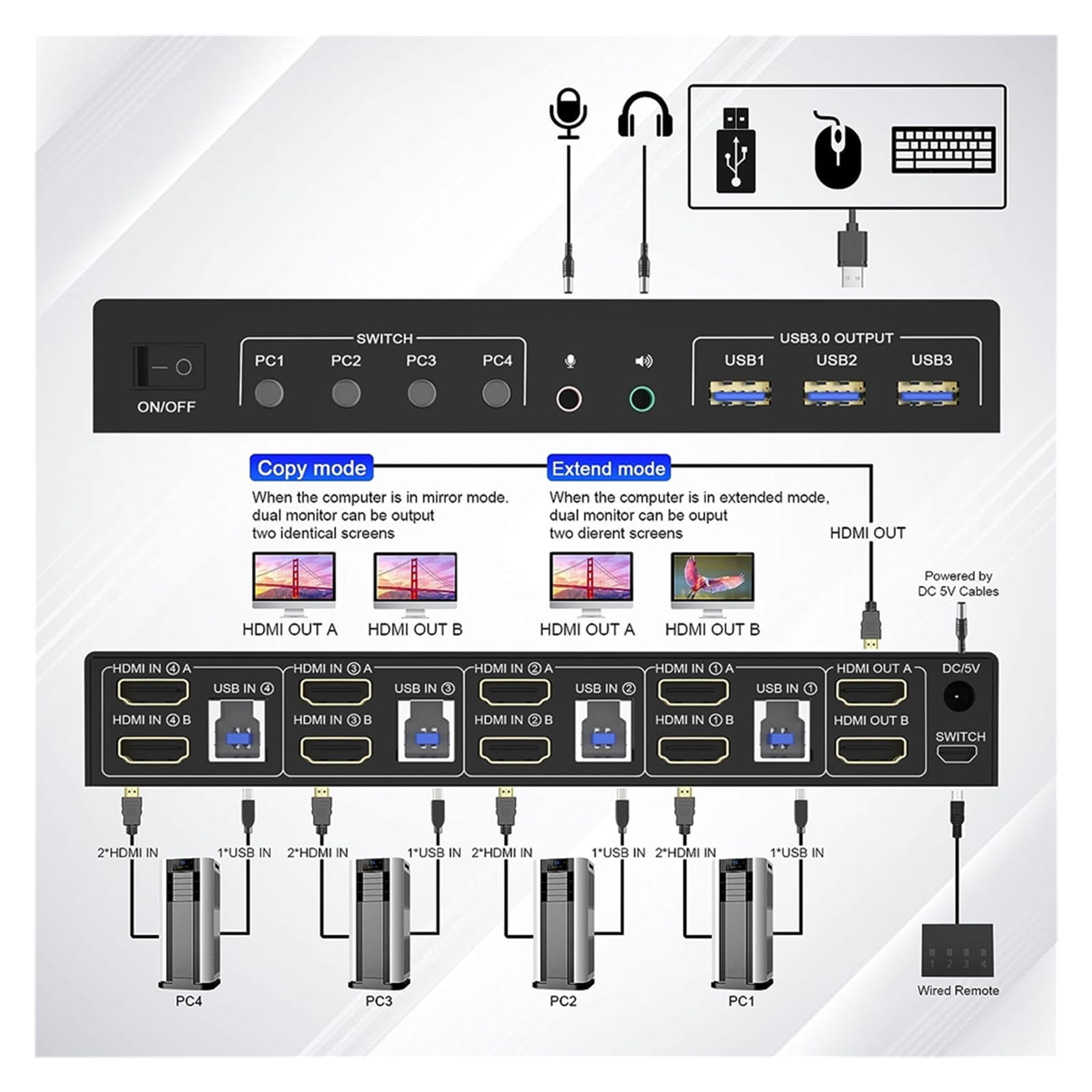 4 Port USB 3.0 KVM Switch 4X2 Dual Monitor 4K@60Hz Extended Display DP KVM Switch 4 In 2 Out For 4 PC Share Keyboard Mouse