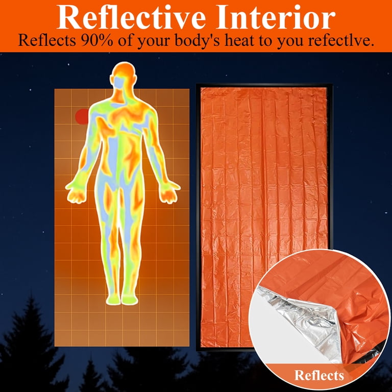 LANNEY Emergency Sleeping Bag 4-Pack, Thermal Mylar photo 4