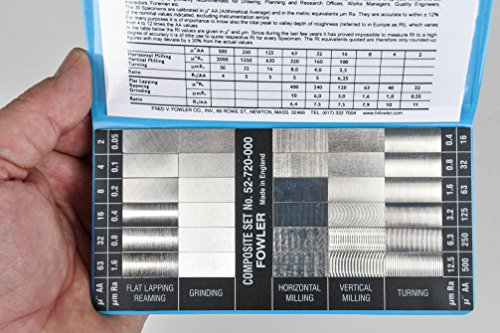 Fowler 52-720-000-0 Surface Finish Comparator Set, 30 Specimens 