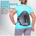 Lumbar Back Brace Adjustable SemiRigid Lumbosacral
