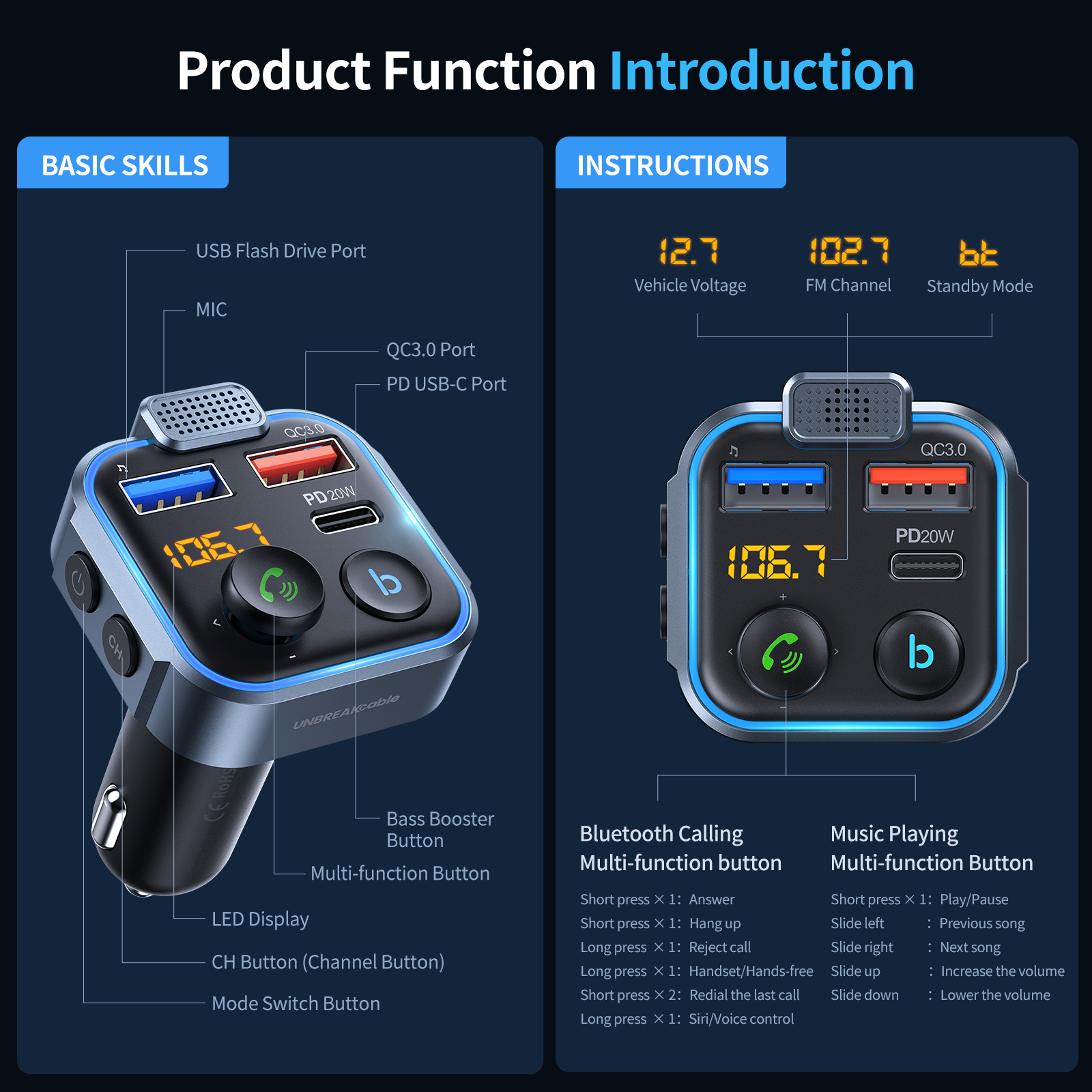 UNBREAKcable Bluetooth FM Transmitter with PD Charger photo 2