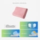thumbnail image 5 of Xihbxyly Funda de Almohada Cervical de Terciopelo de Leche, Suave Tela de Terciopelo de Plumas, Material Antiestático y Agradable para La Piel, Cálida y Acogedora para Otoño E Invierno, Ideal para Do, 5 of 6