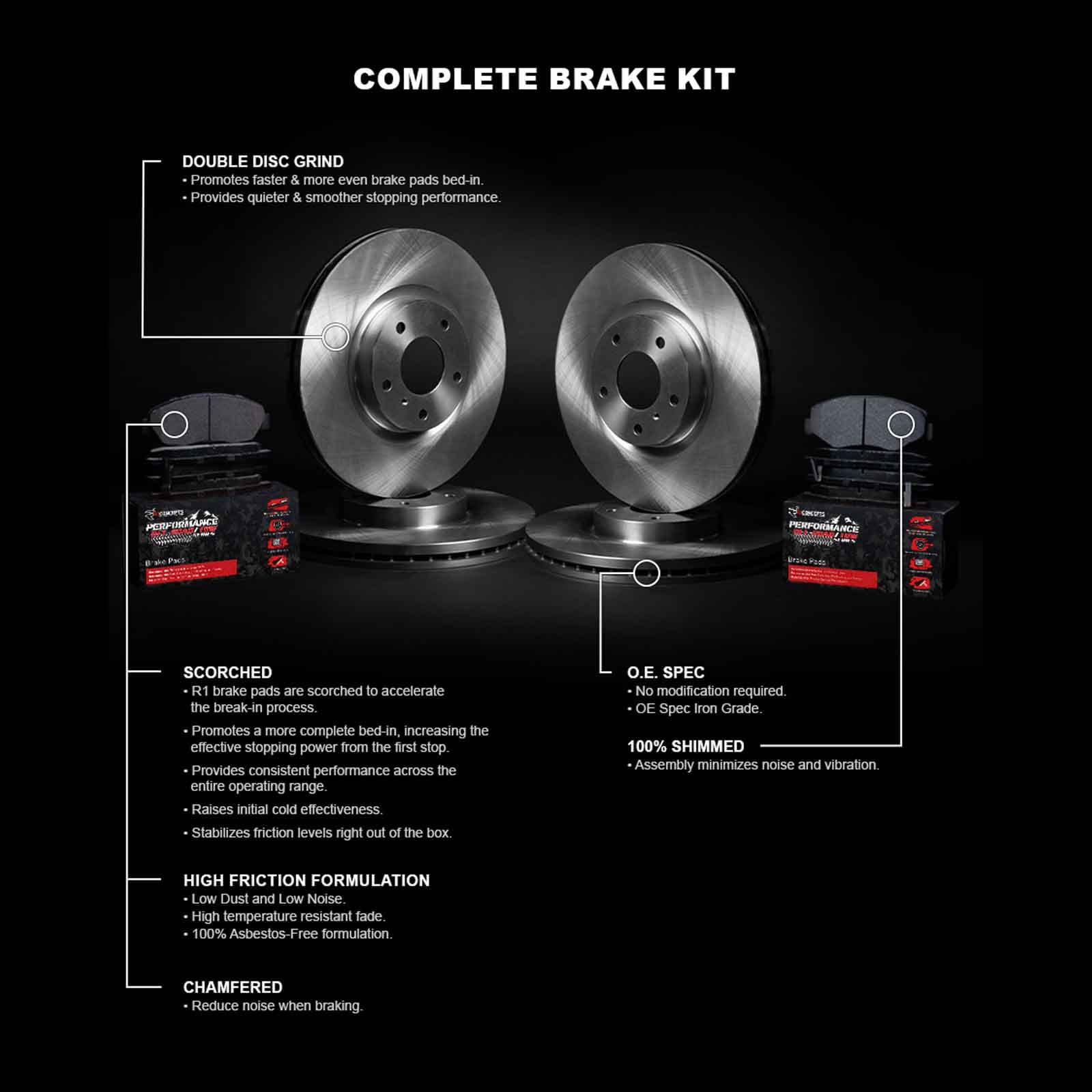 R1 Concepts Front Rear Brakes and Rotors Kit |Front Rear Brake Pads| Brake Rotors and Pads| Performance Off-Road Brake Pads and Rotors WFVN2-46006