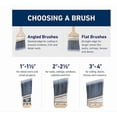 thumbnail image 6 of Valspar Wall and Trim 882545400 Sash Brush, 2-1/2 in W, Angle Brush, Polyester Bristle, 6 of 6