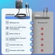 thumbnail image 3 of Adaptador Auxiliar 5 3 Compatible Con Dientes  Micrófonos Duales Audio Estéreo para Coche Azul, 3 of 7