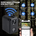 thumbnail image 4 of Afoxsos  Smart Bird Feeder Bird House with 1080P HD Camera, Solar Roof, Built-in Microphone (Include 32G SD Card), 4 of 8