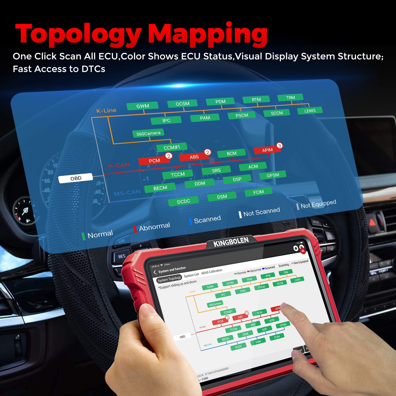 KINGBOLEN K10 Elite Full Systems Car Scan Tool with Topology Graph, OBD2 Diagnostic Scanner with 40+ Resets,Bidirectional ,FCA AutoAuth,SGW,ADAS,CAN-FD & DoIP