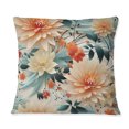 thumbnail image 3 of Designart "Soft Pastel Floral Tapestry III" Eclectic Printed Throw Pillow, 3 of 5