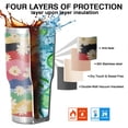 thumbnail image 7 of 30oz Pioneer Flower Tumblers Stainless Steel Tumbler with Lid and Straw,Vacuum Insulated Double Wall Travel Tumbler Cups Mug with Cleaning Brush for Coffee,Tea, 7 of 7