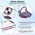 thumbnail image 5 of For iPhone 15 Plus / 14 Plus Wallet Cell Cover, RFID Blocking, PU Leather,Compatible With MagSafe , With Flip Card Holder, Ultra Thin Electroplated Rotating Bracket Magneti Protective Cover,Purple, 5 of 6