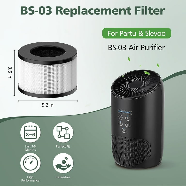 Partu filter replacement outlet