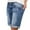 Blue, variant on Lroveb Denim Shorts for Women Summer High Waisted Ripped Jean Shorts With Pockets Casual Loose Knee Length Bermuda Shorts Blue