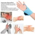 thumbnail image 4 of Muñequera Con Calefacción Eléctrica Para Artritis Con Temperatura Ajustable, Penetración Profunda, Calor Continuo, Tela Cómoda, Gran Cobertura, 4 of 7