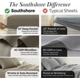 thumbnail image 4 of Southshore Fine Linens 3 Piece Sheet Set, 14-Inch Deep Pocket Bed Sheets with Fitted Sheet and Flat Sheet, Extra Soft Brushed Microfiber, Wrinkle Free, Fade Resistant, King, Taupe, 4 of 7