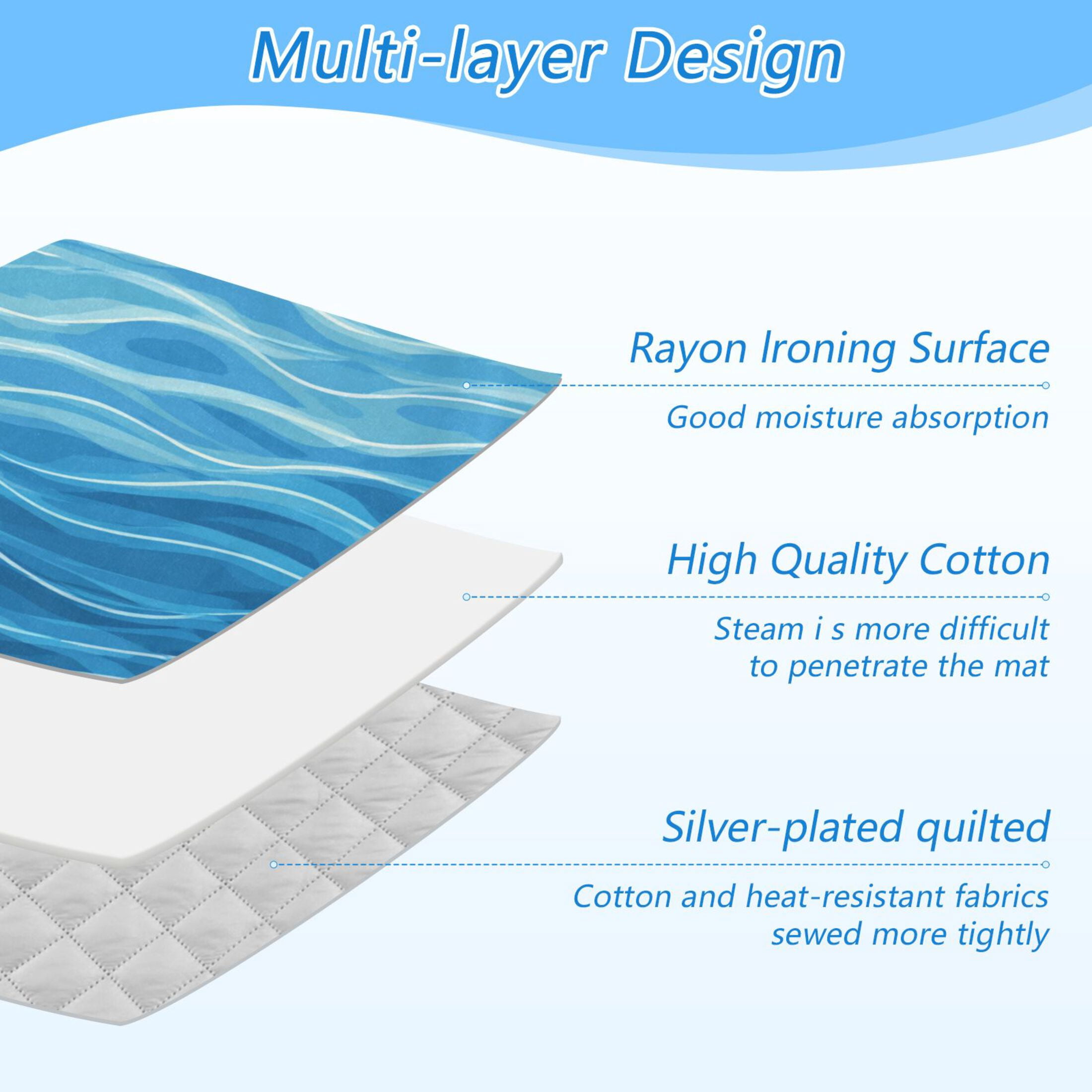 Blue Water Ripples Ironing Mat Blanket Portable Travel Ironing Pad Heat Resistant Pad 47.2" x 27.6”