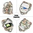 thumbnail image 5 of FORMRS Mini Backpack Purse for Women Quilted Travel Daypack Casual Shoulder Bag, Mountain Pattern, 5 of 7