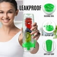thumbnail image 4 of Zulay Kitchen Portable Water Bottle with Fruit Infuser 34 oz - Energy Green, 4 of 8