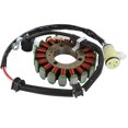 thumbnail image 4 of Magneto Stator+Voltage Rectifier+Gasket For Yamaha Raptor 250 YFM250R 2008-2013, 4 of 8
