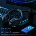 thumbnail image 5 of BINNUNE 2.4G/Bluetooth Wireless Gaming Headset with Microphone for PS4 PS5, PC USB Gamer Headphones with Mic for Laptop Tablet Computer, 5 of 7