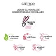 thumbnail image 5 of Catrice Liquid Camouflage Concealer - Rosey Ash 050, 5 of 9