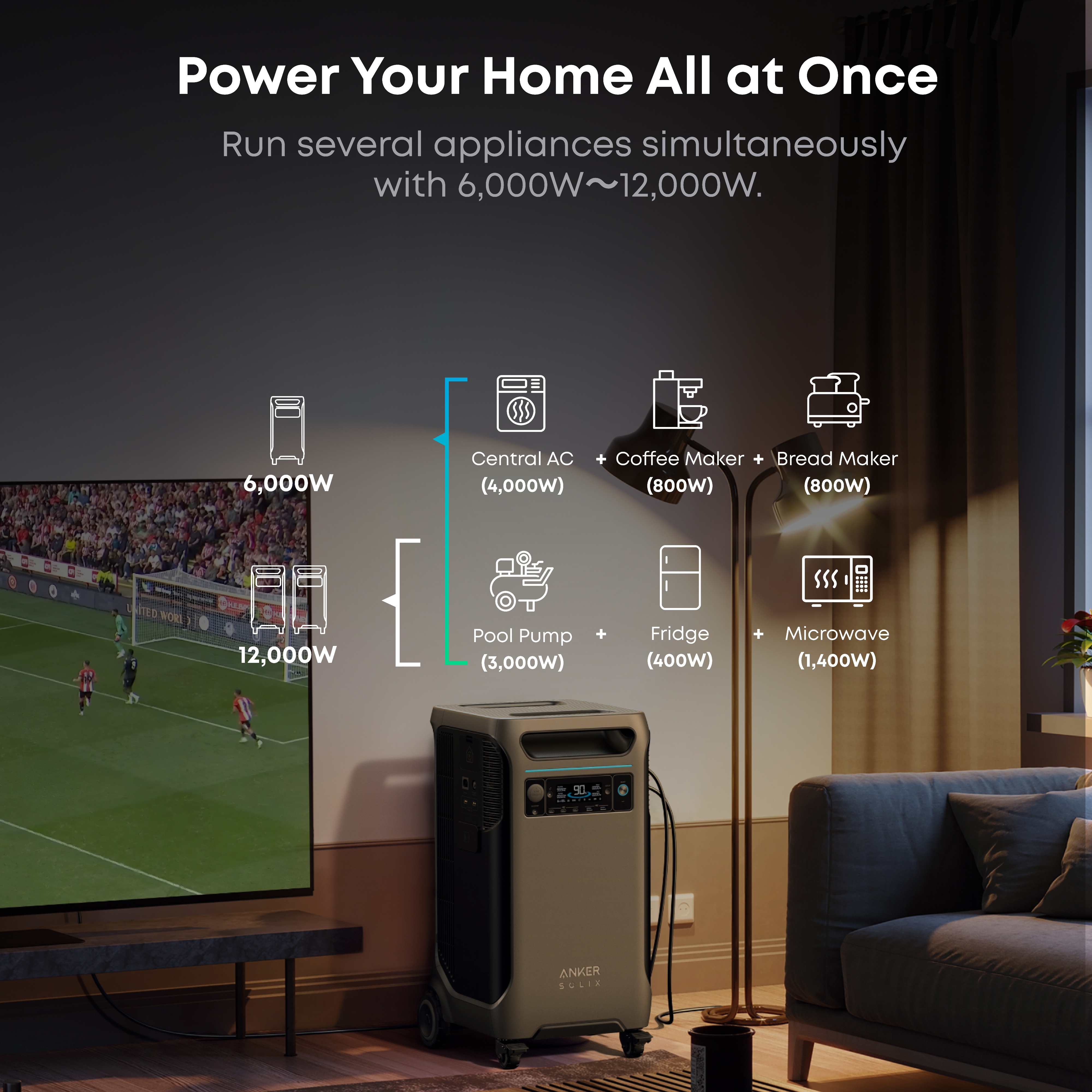 SOLIX F3800 6,000W Output 3,840Wh Power Station w/ 1 400W Solar Panel, Home Backup/RVs Solar Generator