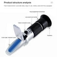 thumbnail image 3 of 3 in 1 Handheld Honey Refractometer Moisture Baume Brix Scale Range 58-90% Sugar Refraction Tester ,Reliable & Consistent Readings, 3 of 7