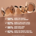 thumbnail image 4 of Polvo fijador Charlotte Tilbury Airbrush Flawless 4 Deep, 4 of 6