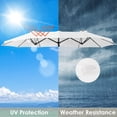 thumbnail image 3 of Yescom 14 Ft Double Sided Umbrella Replacement Canopy Market Table Top Outdoor Balcony, 3 of 12