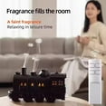 thumbnail image 4 of Retro Train-Shaped Humidifier with Ultrasonic Mist Technology, Remote Control Timer for Living Room, Bedroom, Office, Essential Oil Diffuser - Perfect Choice, 4 of 6