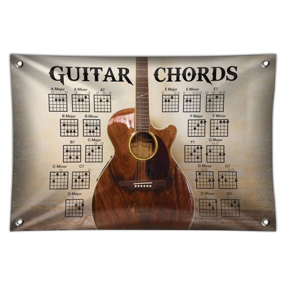 Guitar Chords Music Home Business Office Sign