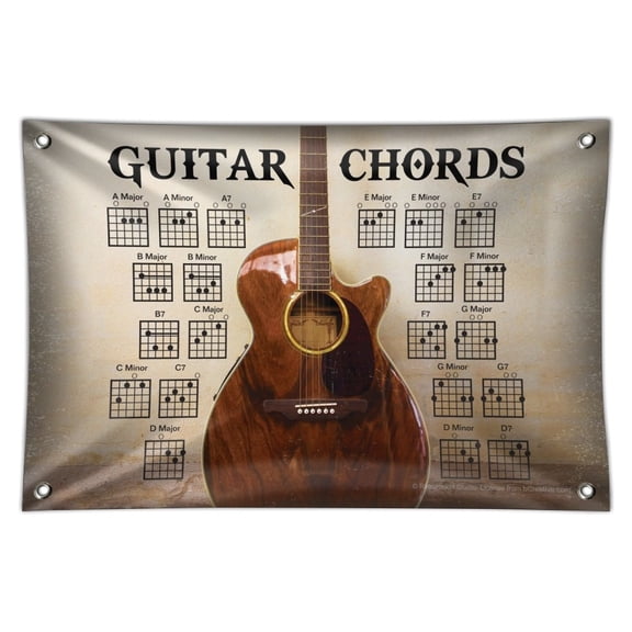 Guitar Chords Music Home Business Office Sign