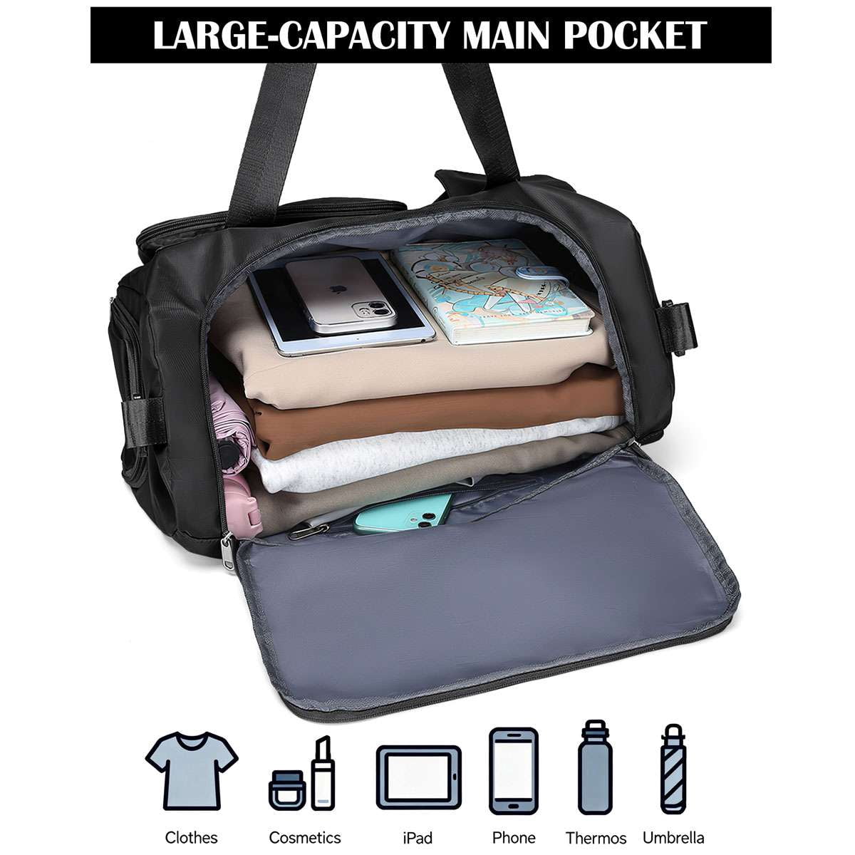 Spencer Gym Duffle Bag Backpack Waterproof Sports Duffel Bags Travel Weekender Bag for Men Women Overnight Bag with Shoes Compartment, Black