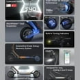 thumbnail image 4 of Navee Electric Scooter S40 Cyber Punk, 4 of 4