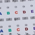 thumbnail image 2 of Piano Keyboard Stickers Colourful Scale Staff Decals Transparent Removeble for Synthesizer, 2 of 4