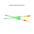 thumbnail image 4 of Transemion Luminous Fishing Gear Waterproof Fish Tackle Good Flexibility 1Set, 4 of 6