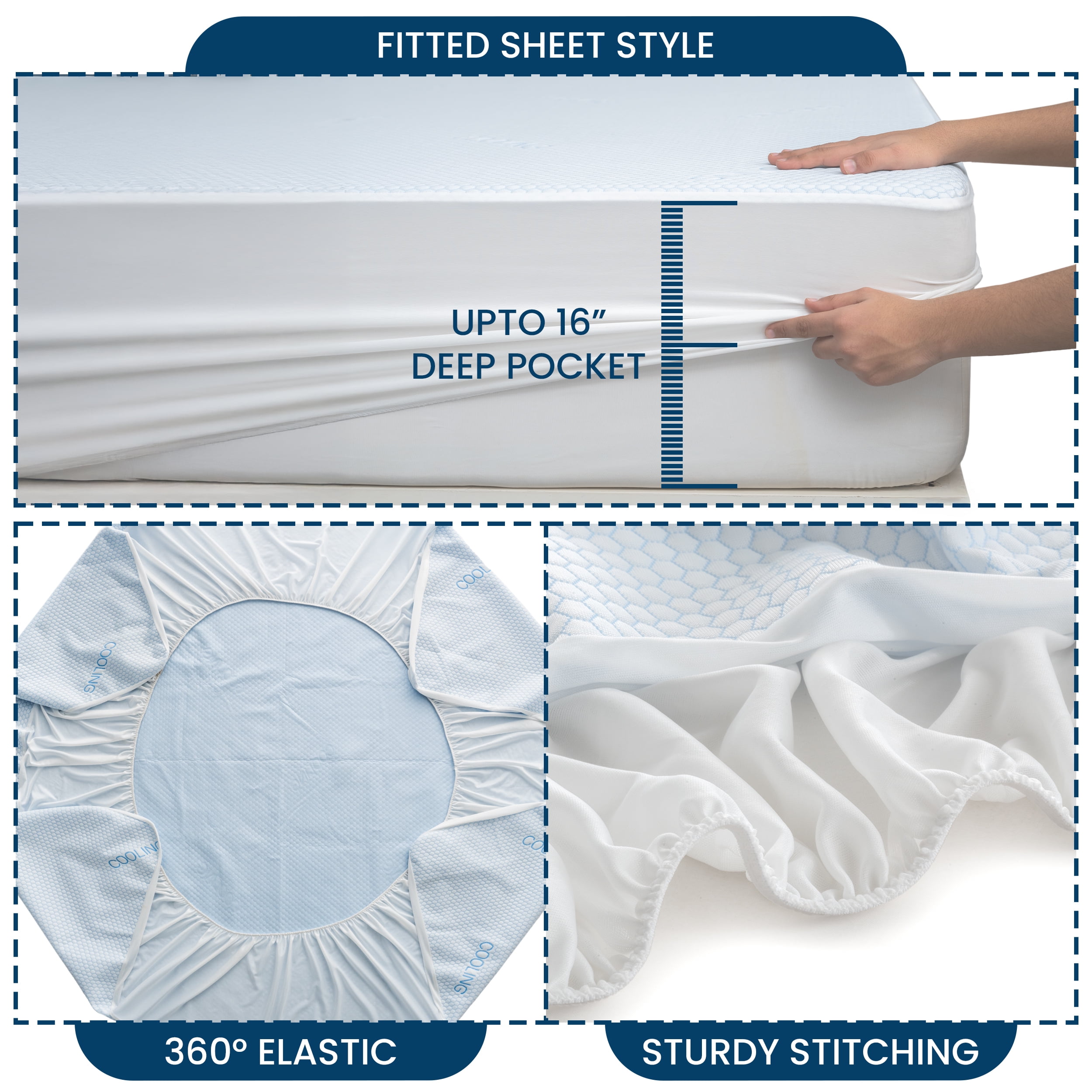 Lux Decor Cooling Mattress Protector King - Waterproof, Breathable & Soft 3D Air Fabric, Lightweight, Noiseless & Durable, 16” Deep Pocket Fitted Mattress Cover