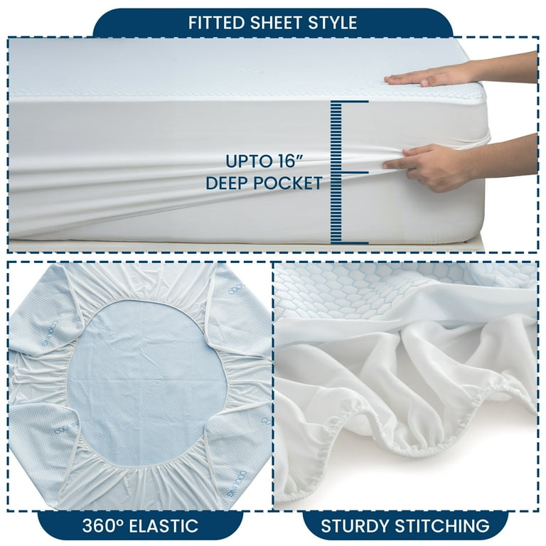 Lux Decor Collection Queen Cooling Mattress Protector photo 3