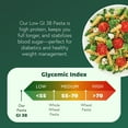 thumbnail image 3 of Polmak GI Wheat Fusilli Pasta, Low GI, Protein-Rich, High Fiber, 8.8 oz, 3 of 16
