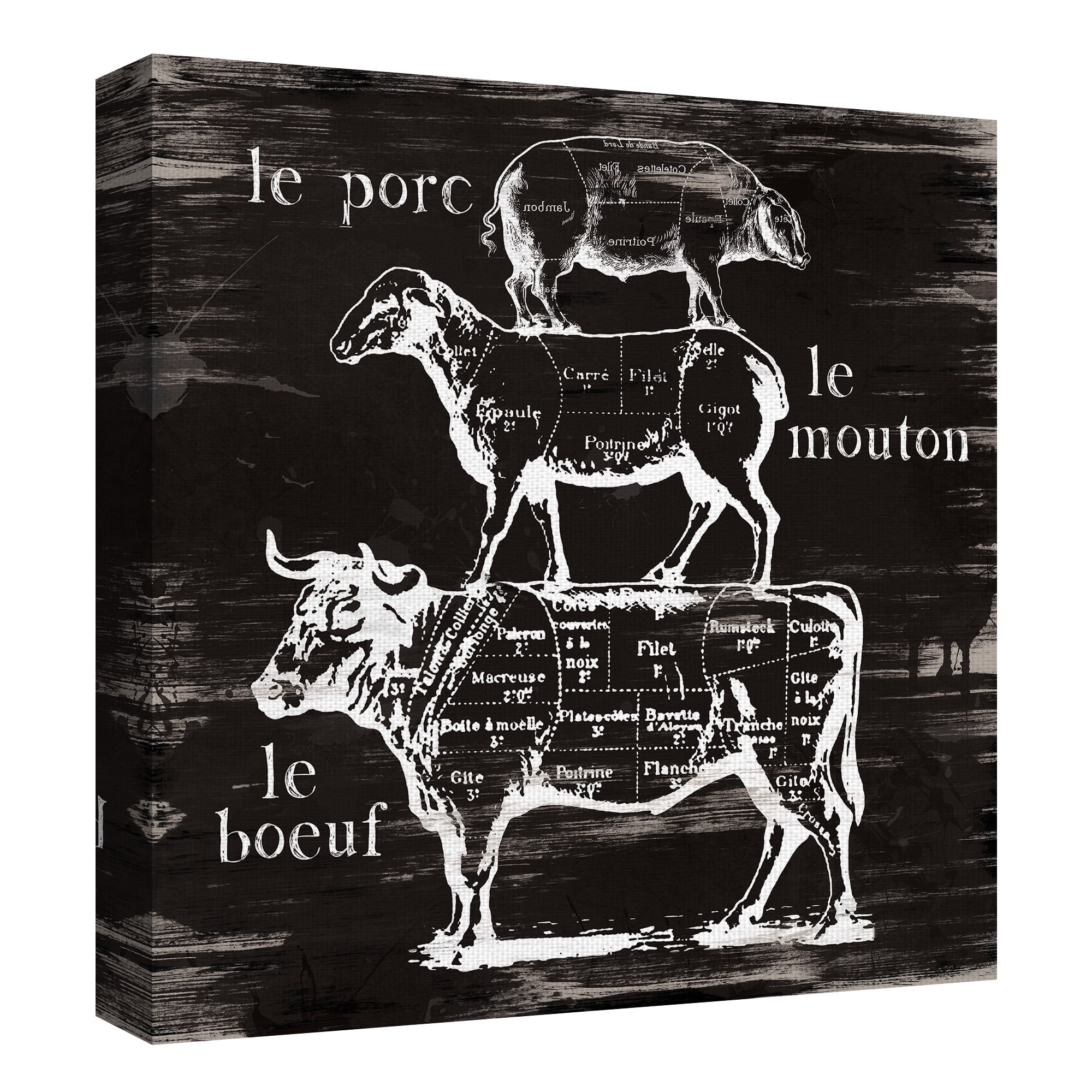 Masterpiece Art Gallery Butcher's Diagram Farm Animals By Carol Robinson Canvas Art Print 35" x 35"