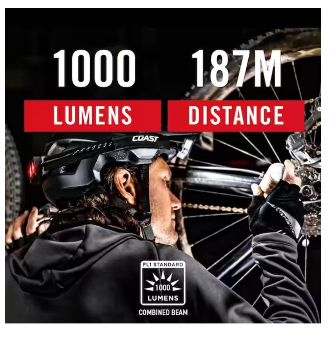 RL22R 1000 Lumens Rechargeable Battery LED Power Headlamp