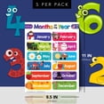 thumbnail image 2 of 12 Months of the Year Chart for Preschool to Grade 1 Kids – Colorful Educational Visual / Learning Aid Poster Decoration for Classroom or Home | Glossy Durable Cardstock | 8.5" x 11" | 5 per Pack, 2 of 5