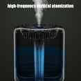 thumbnail image 4 of TIMIFIS Desktop Trash Can Desktop Mini Gas Humidifier Usb Large Mist Spray Bedroom Aromatherapy Night Light Appliance Kitchen Gadgets, 4 of 6